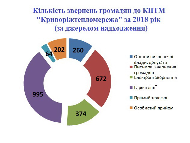 Альтернативный текст