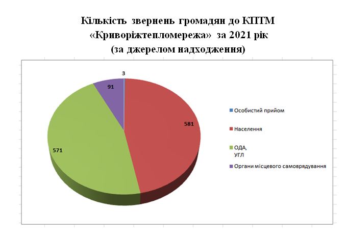 Альтернативный текст