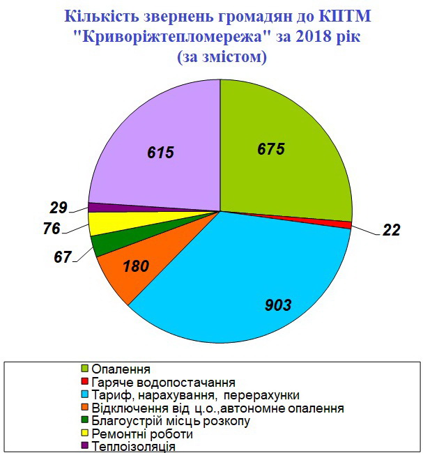 Альтернативный текст