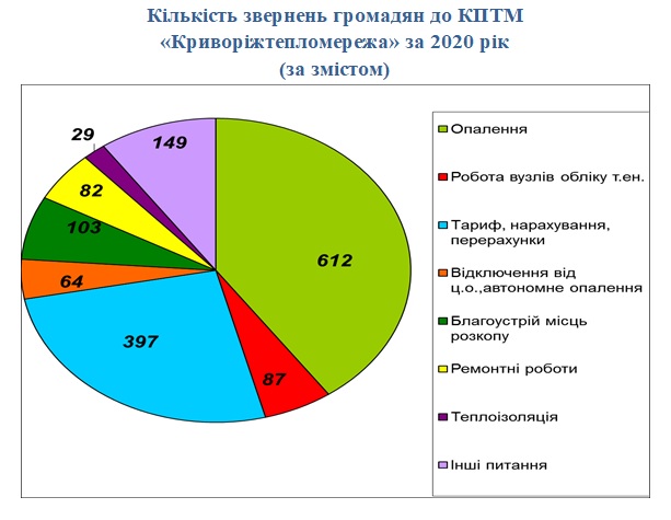 Альтернативный текст