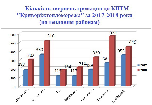 Альтернативный текст