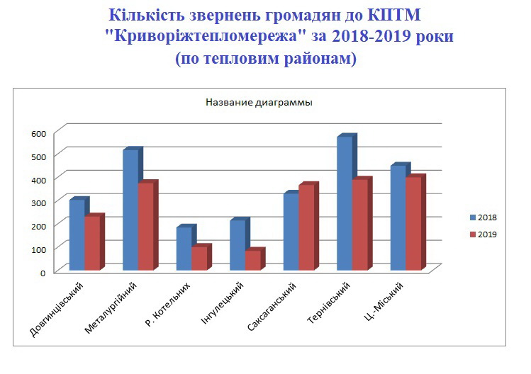 Альтернативный текст