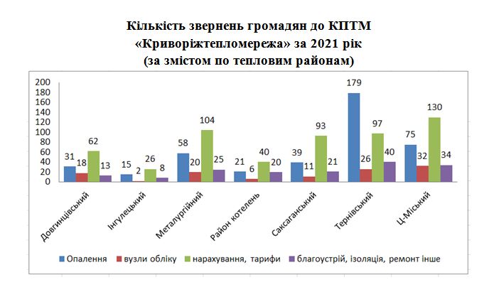 Альтернативный текст