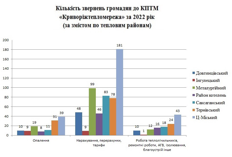 Альтернативный текст