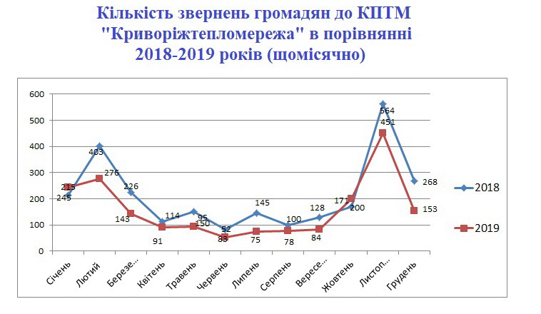 Альтернативный текст
