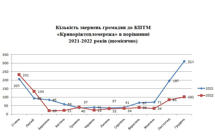 Альтернативный текст